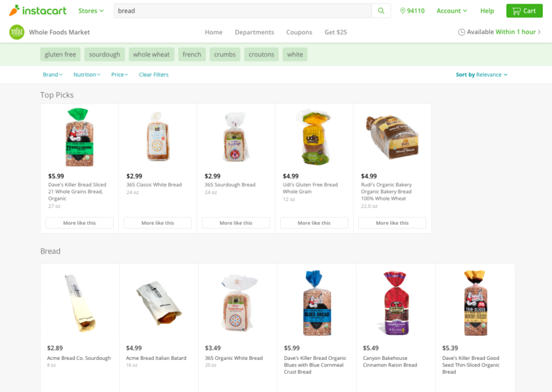 How Instacart Grocery Delivery Works 2024 Guide