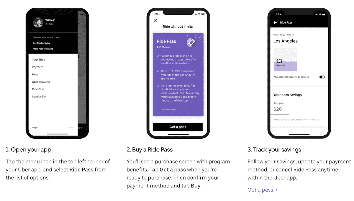 Uber Ride Pass Review (With Screenshots): Is it Legit or Not Worth It?