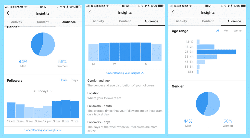 Instagram Business profile