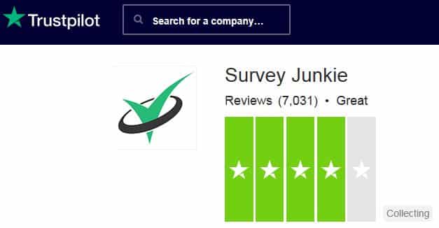 Survey Junkie TrustPilot rating
