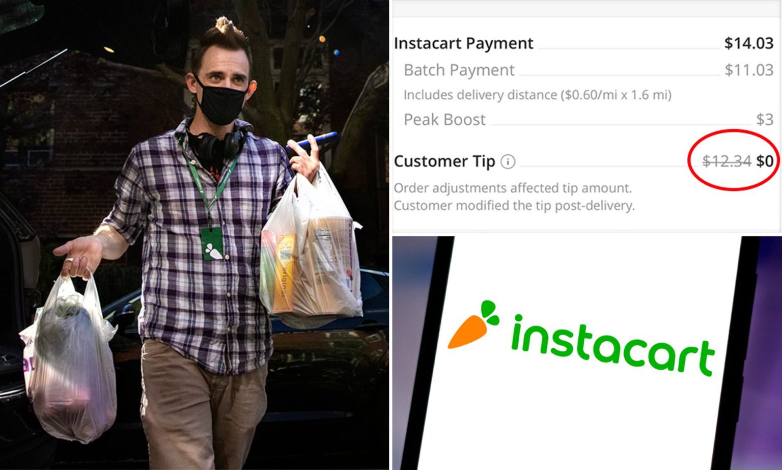 Instacart Tipping Etiquette How Much Am I Supposed to Tip?